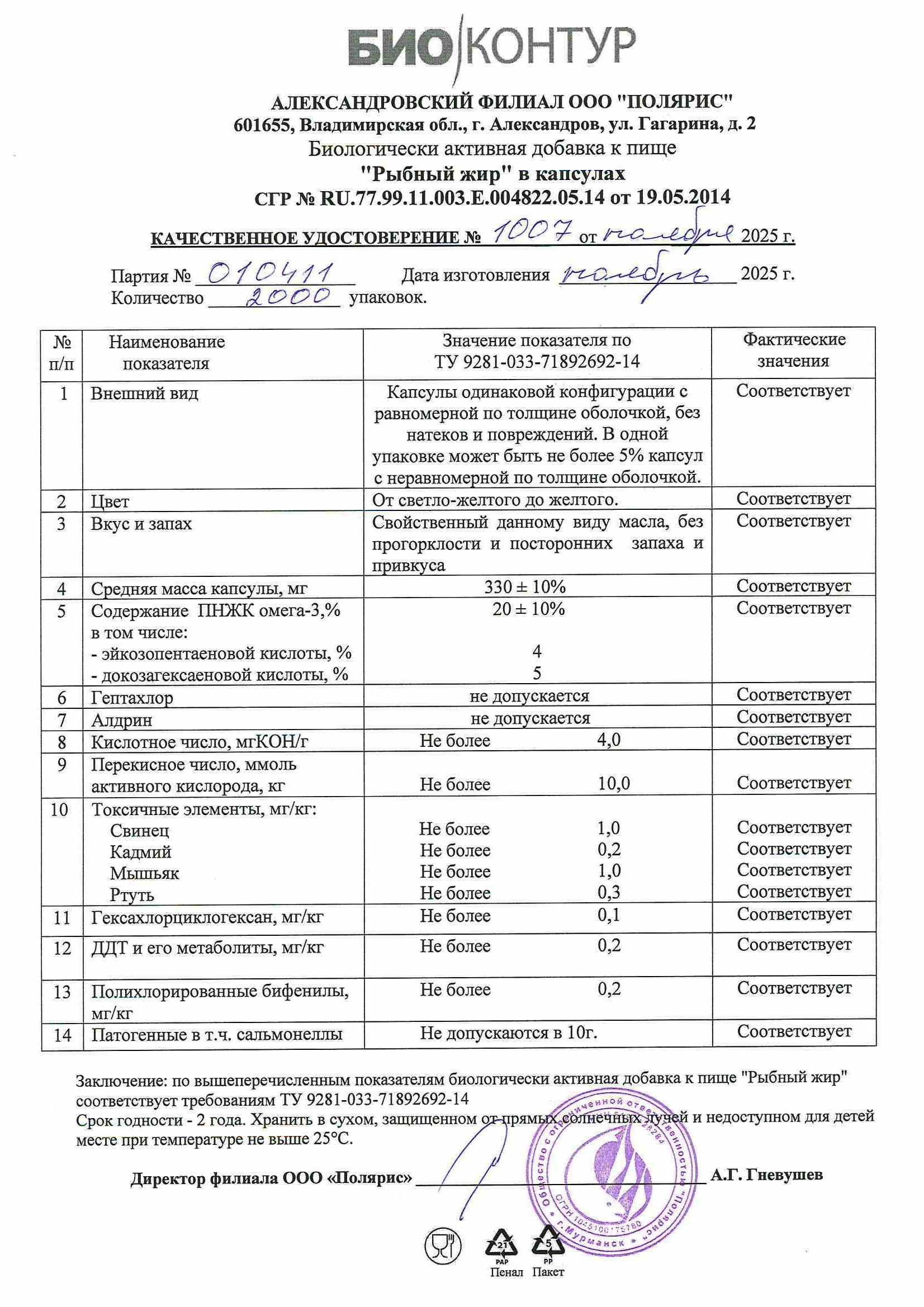 Паспорт №112025